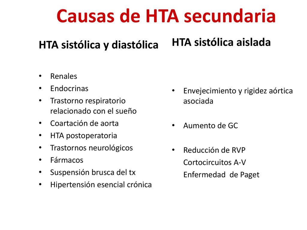 Causas de la hipertension